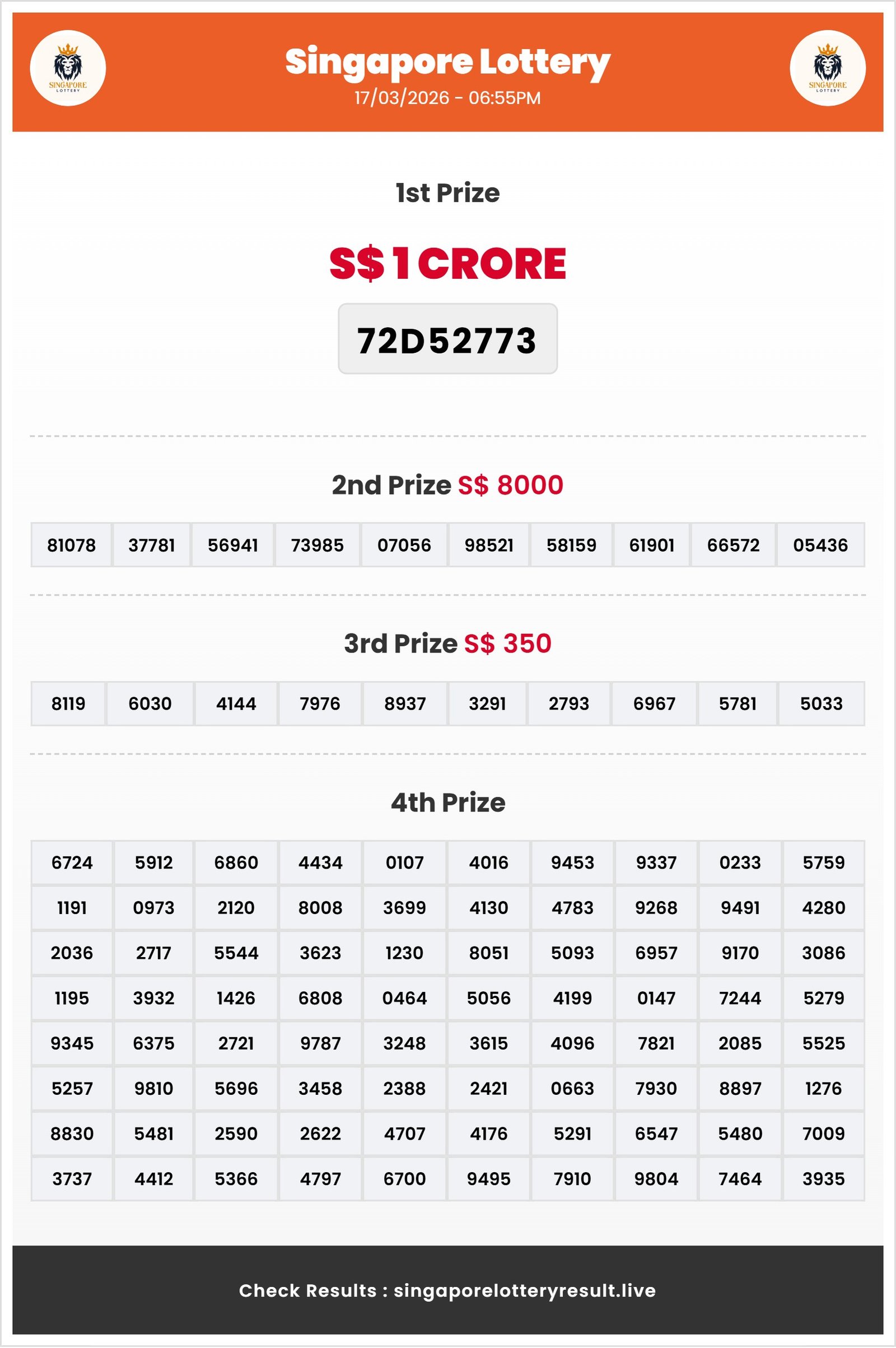 Thumbnail for 17/03/2026 Result | 06:55 PM